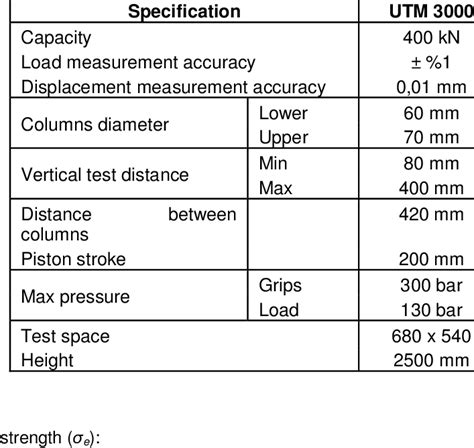 universal testing machine specifications